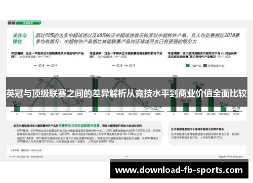 英冠与顶级联赛之间的差异解析从竞技水平到商业价值全面比较 英冠与顶级联赛之间的差异解析从竞技水平到商业价值全面比较