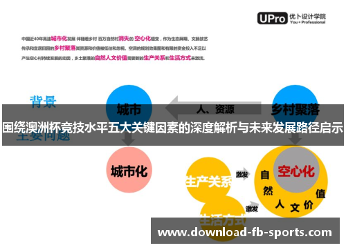 围绕澳洲杯竞技水平五大关键因素的深度解析与未来发展路径启示 围绕澳洲杯竞技水平五大关键因素的深度解析与未来发展路径启示
