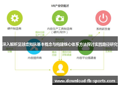 深入解析足球虚拟队基本概念与构建核心体系方法探讨实践路径研究 深入解析足球虚拟队基本概念与构建核心体系方法探讨实践路径研究