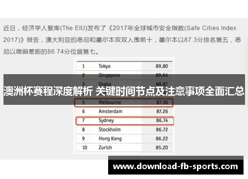 澳洲杯赛程深度解析 关键时间节点及注意事项全面汇总 澳洲杯赛程深度解析 关键时间节点及注意事项全面汇总