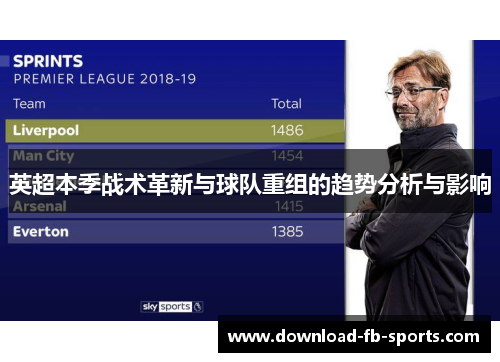 英超本季战术革新与球队重组的趋势分析与影响