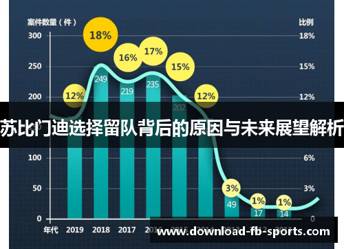 苏比门迪选择留队背后的原因与未来展望解析