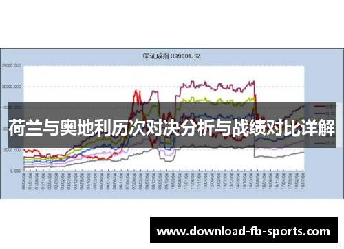 荷兰与奥地利历次对决分析与战绩对比详解