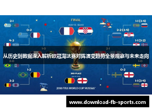 从历史到数据深入解析欧冠淘汰赛对阵演变趋势全景观察与未来走向