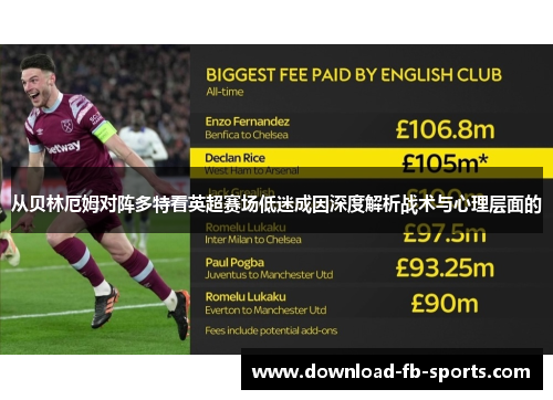 从贝林厄姆对阵多特看英超赛场低迷成因深度解析战术与心理层面的