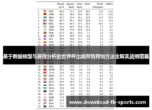 基于数据模型与赛程分析的世界杯出线形势预测方法全解实战指南篇