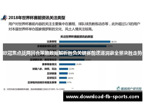 欧冠焦点战两回合策略数据解析胜负关键赛前速递洞察全景决胜走势