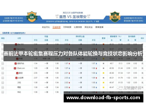 赛前法甲本轮密集赛程压力对各队体能轮换与竞技状态影响分析 赛前法甲本轮密集赛程压力对各队体能轮换与竞技状态影响分析