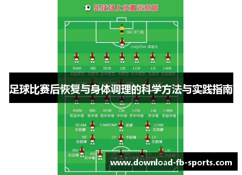 足球比赛后恢复与身体调理的科学方法与实践指南 足球比赛后恢复与身体调理的科学方法与实践指南