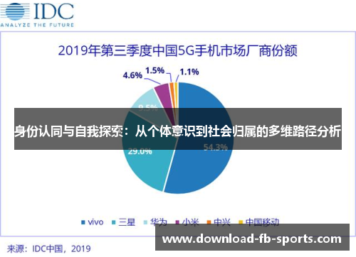 身份认同与自我探索:从个体意识到社会归属的多维路径分析 身份认同与自我探索:从个体意识到社会归属的多维路径分析
