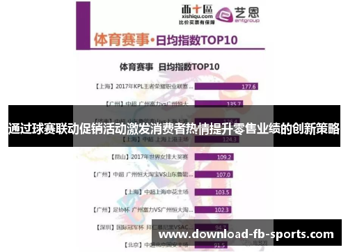 通过球赛联动促销活动激发消费者热情提升零售业绩的创新策略 通过球赛联动促销活动激发消费者热情提升零售业绩的创新策略
