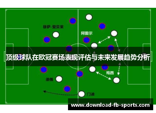顶级球队在欧冠赛场表现评估与未来发展趋势分析